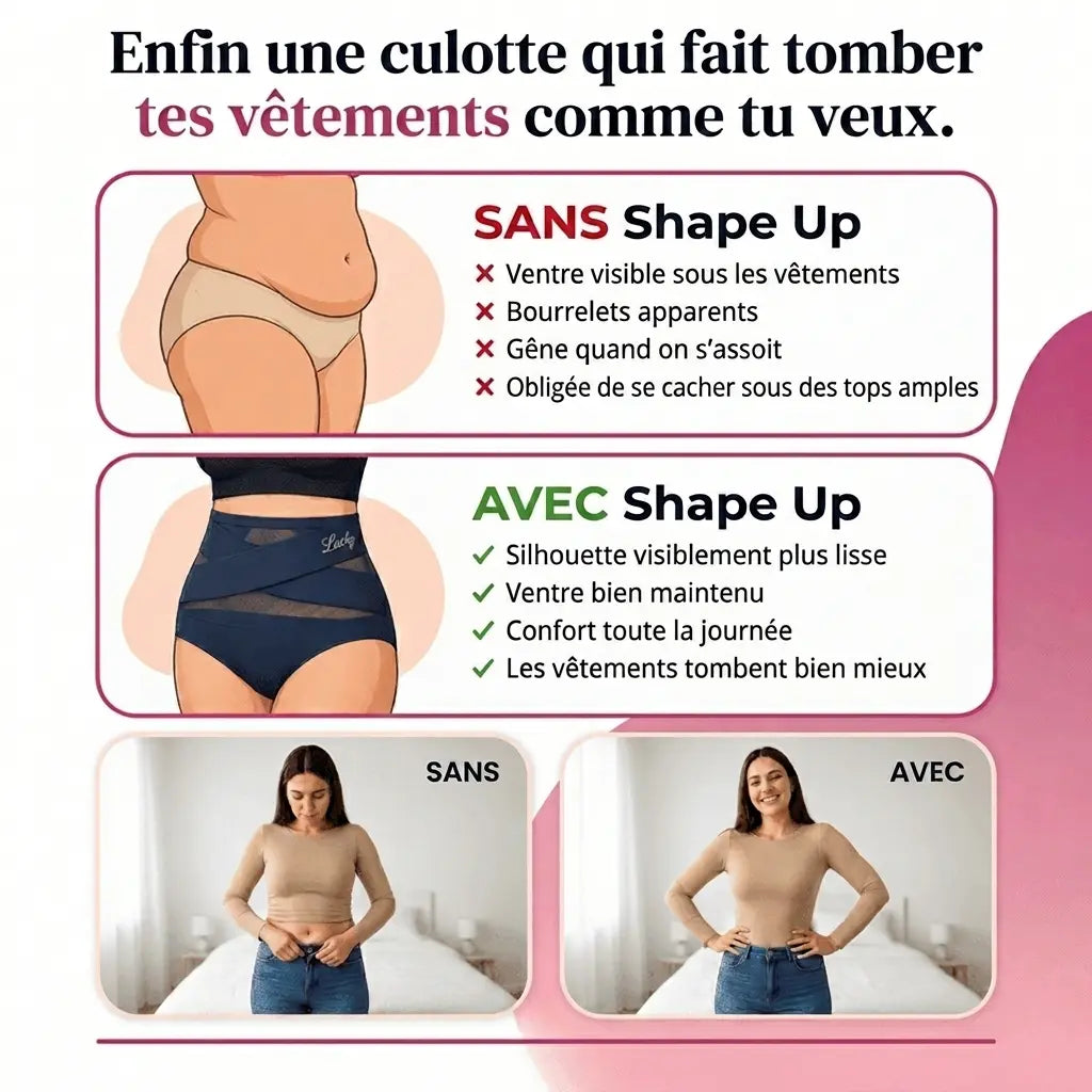 Culotte Gainante Taille Haute — Ventre Plat Sans Efforts
