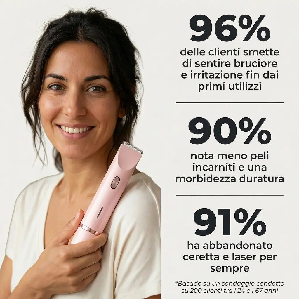 Rasoio 2 in 1 per Bikini e Corpo Shape Up™