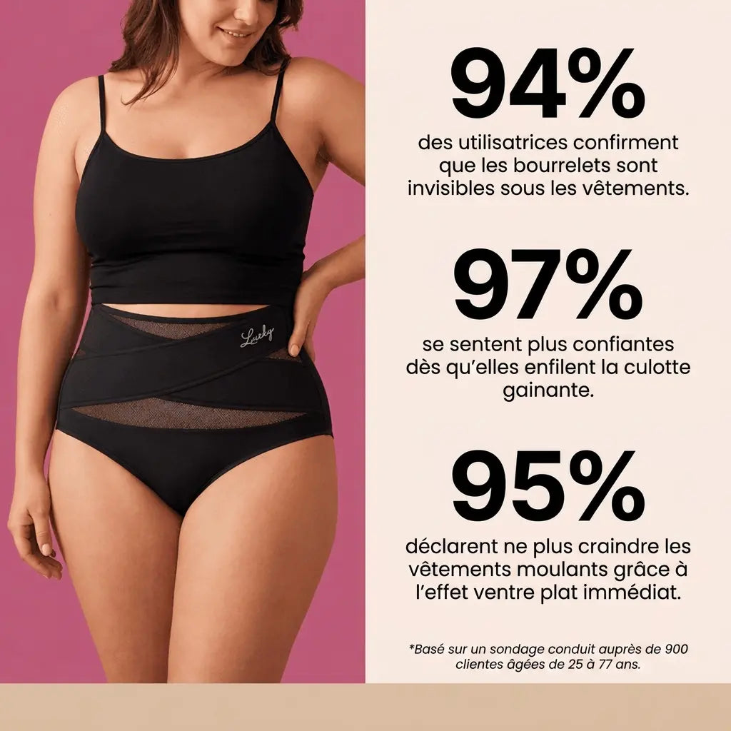 Culotte Gainante Taille Haute — Ventre Plat Sans Efforts